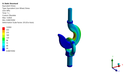 FEA 模拟缩略图