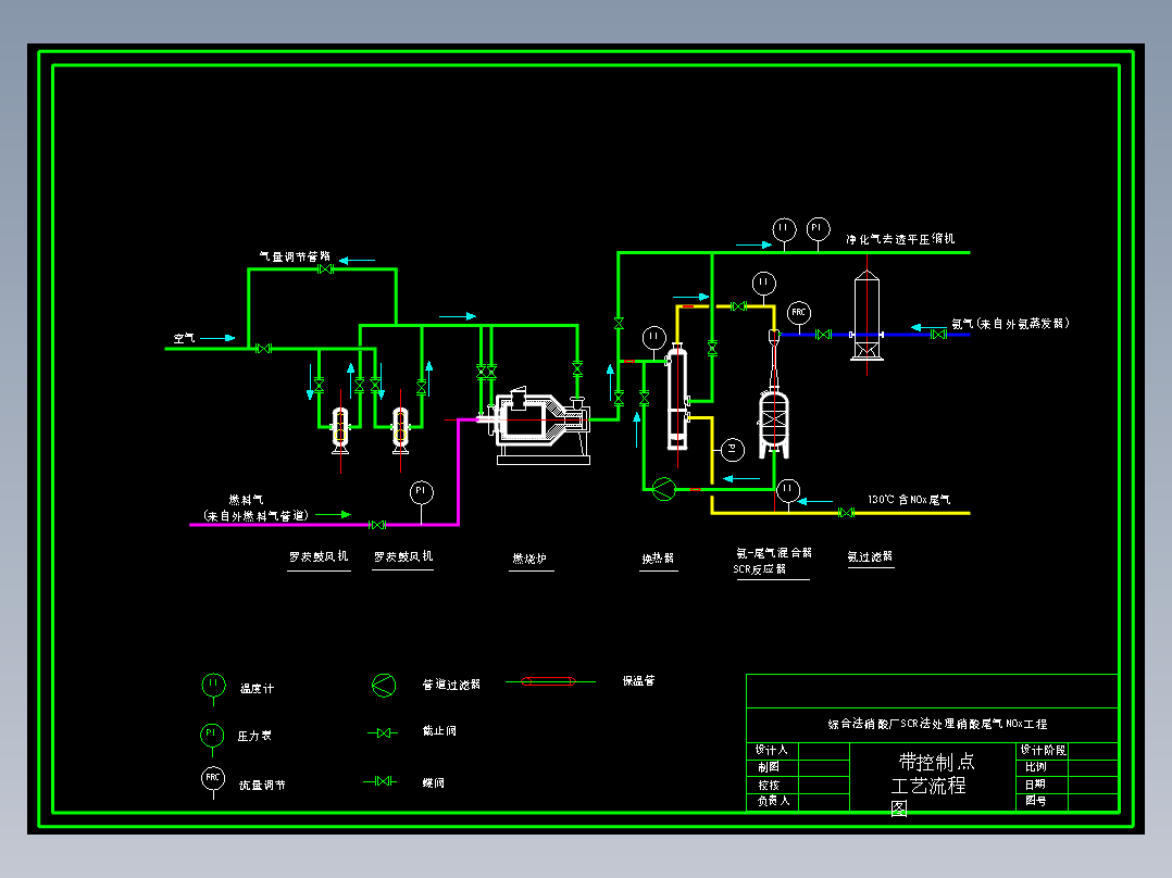 SCR法处理硝酸尾气工程工艺cad流程图