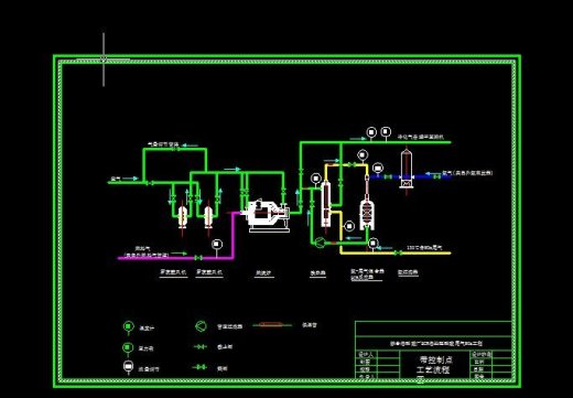 SCR法处理硝酸尾气工程工艺cad流程图缩略图