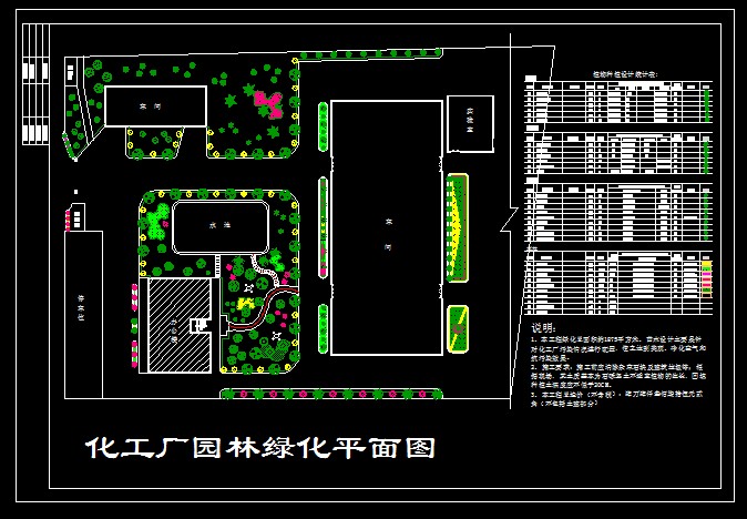 XS093-工业区厂房区规划绿化CAD平面图146套