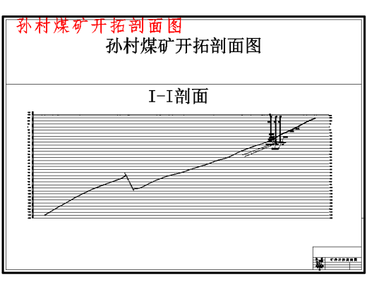 孙村煤矿1.8 Mta新井设计含5张CAD图缩略图