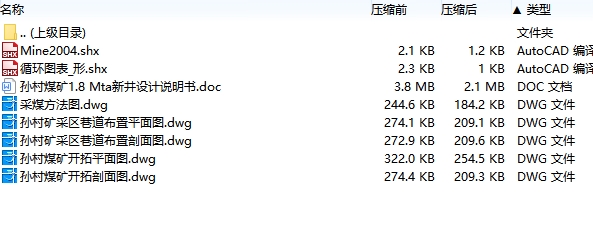 孙村煤矿1.8 Mta新井设计含5张CAD图
