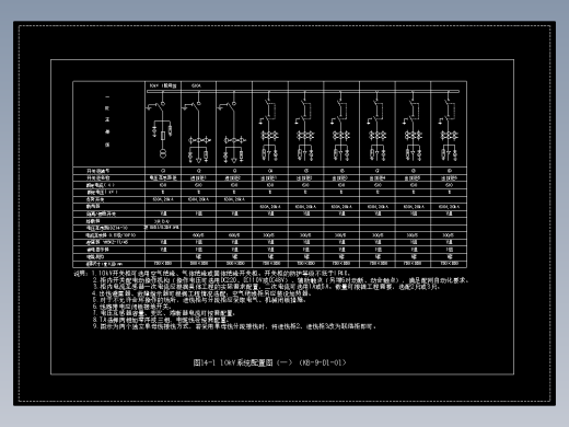图14-1 10kV系统配置图（一）（KB-9-D1-01）
