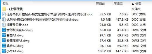 桥式起重机小车运行机构和起升机构设计含开题及5张CAD图缩略图