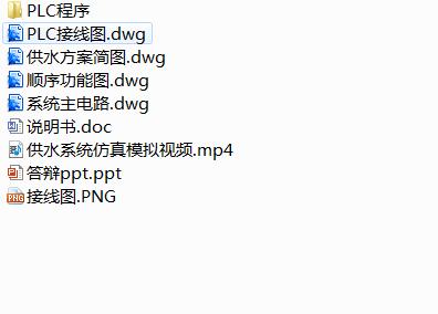 基于S7-200PLC的24层楼房供水系统设计-含程序【西门子】
