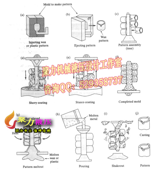 3A065-隔振系统实验台总体方案设计缩略图