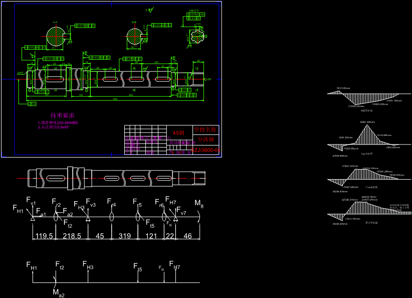 JS57-包子生产机的设计参考设计[含全套图和文档]