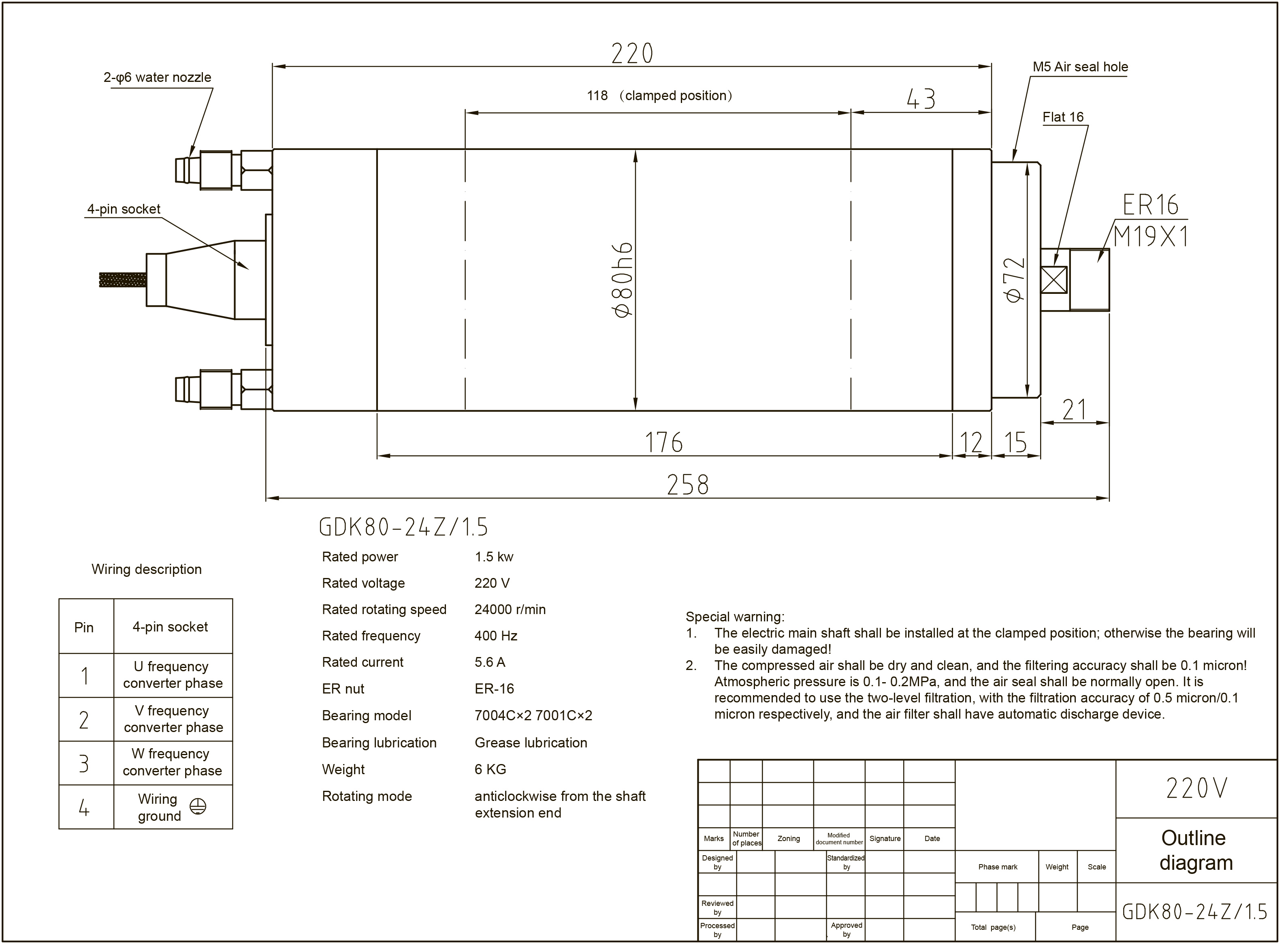 主轴GDK80-24Z-1.5 1.5KW