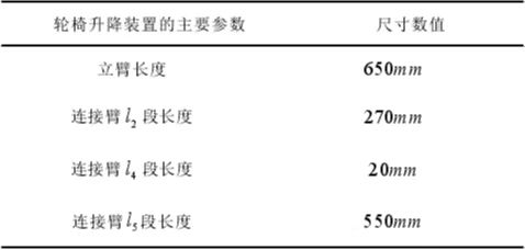 电动升降轮椅