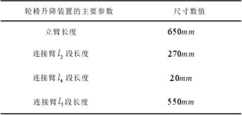 电动升降轮椅缩略图