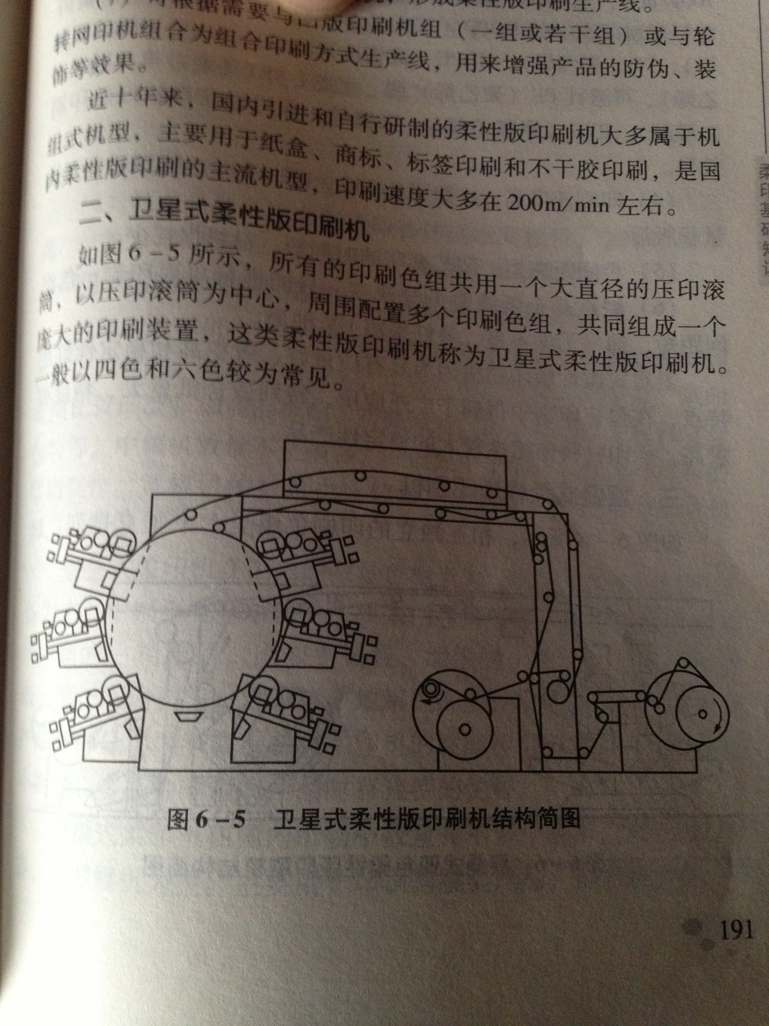 窄幅卫星式柔性版印刷机印刷装置设计(sw+cad+说明书)