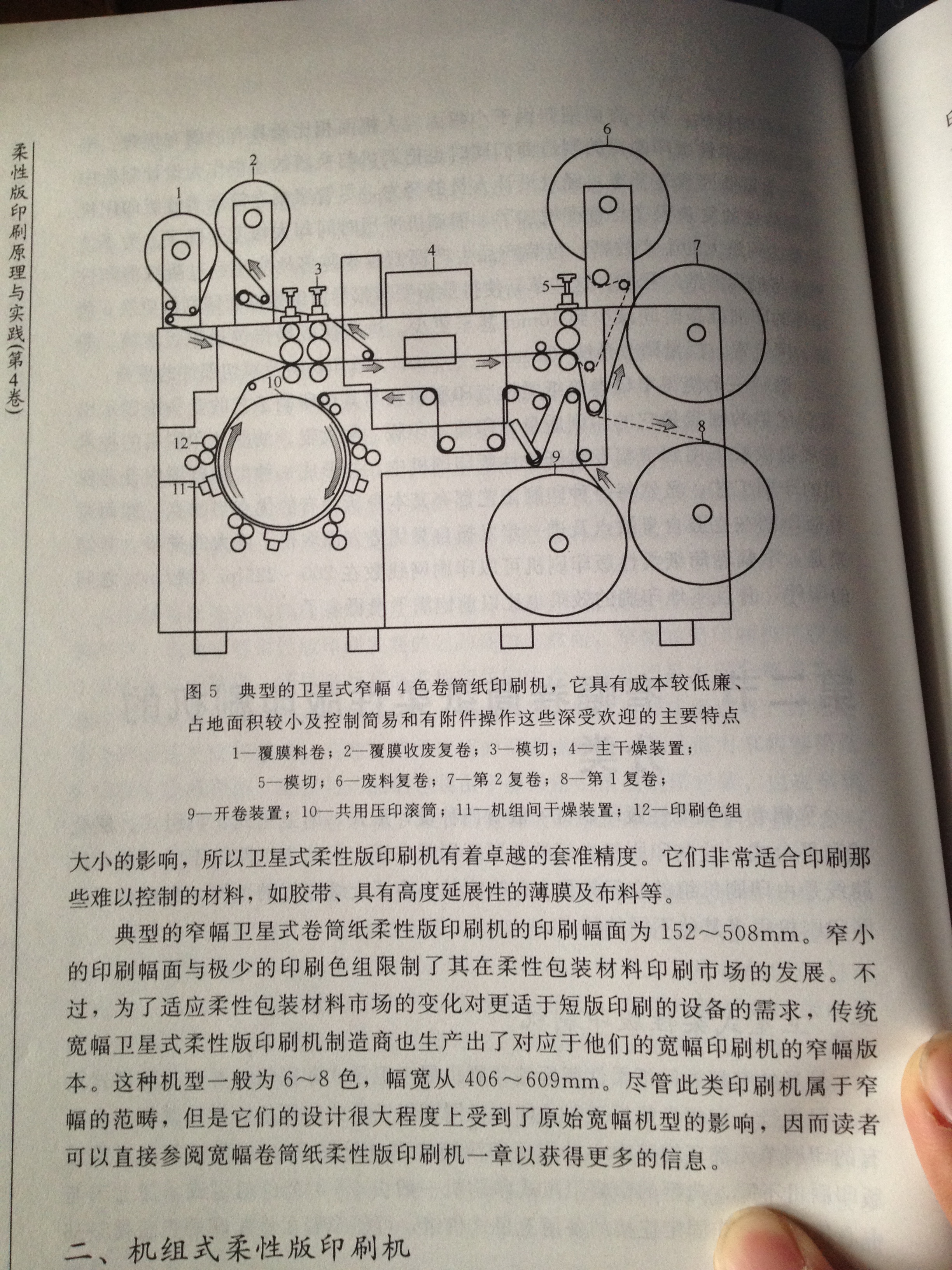 窄幅卫星式柔性版印刷机印刷装置设计(sw+cad+说明书)