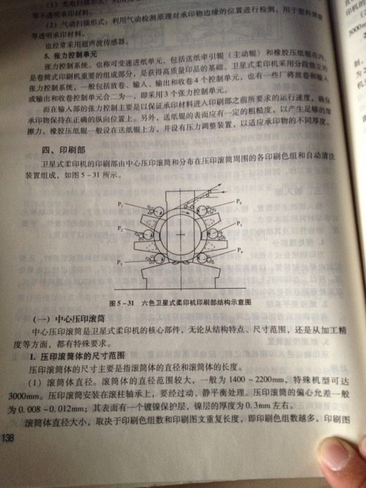 窄幅卫星式柔性版印刷机印刷装置设计(sw+cad+说明书)缩略图