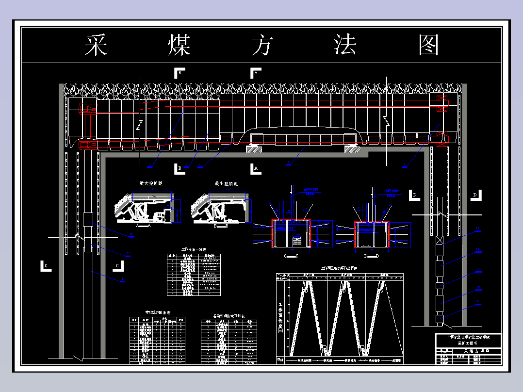 陈四楼矿1.5Mt-a新井设计-深部软岩巷道变形机理及支护技术（含图纸）