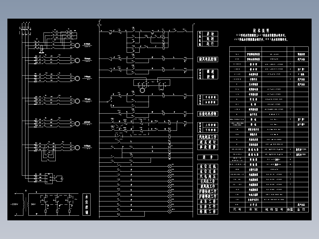 四吨燃煤锅炉电气控制