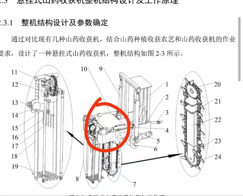 山药收割机