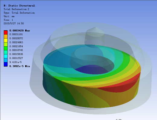 复合钻头轴承应力分析(sw12+说明书+分析图片)缩略图