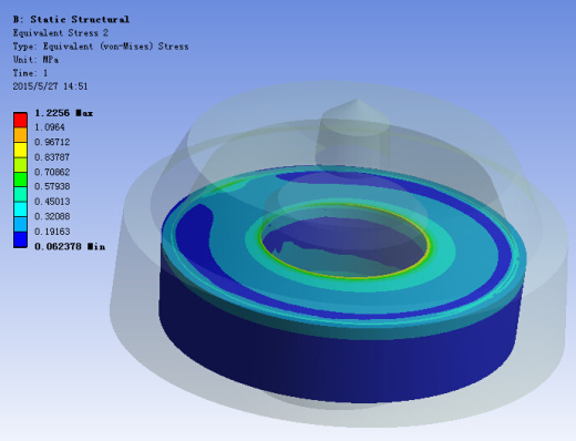 复合钻头轴承应力分析(sw12+说明书+分析图片)缩略图