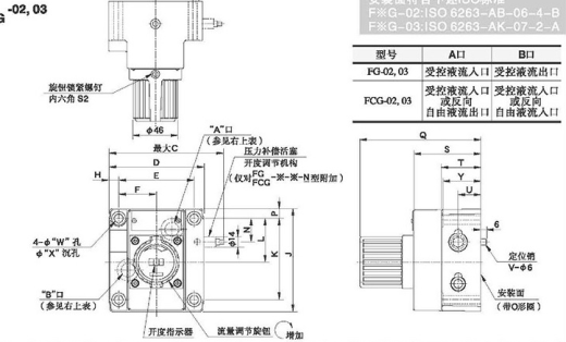 流量控制阀(调速阀、单向调速阀02，03) 共2种型号446427缩略图