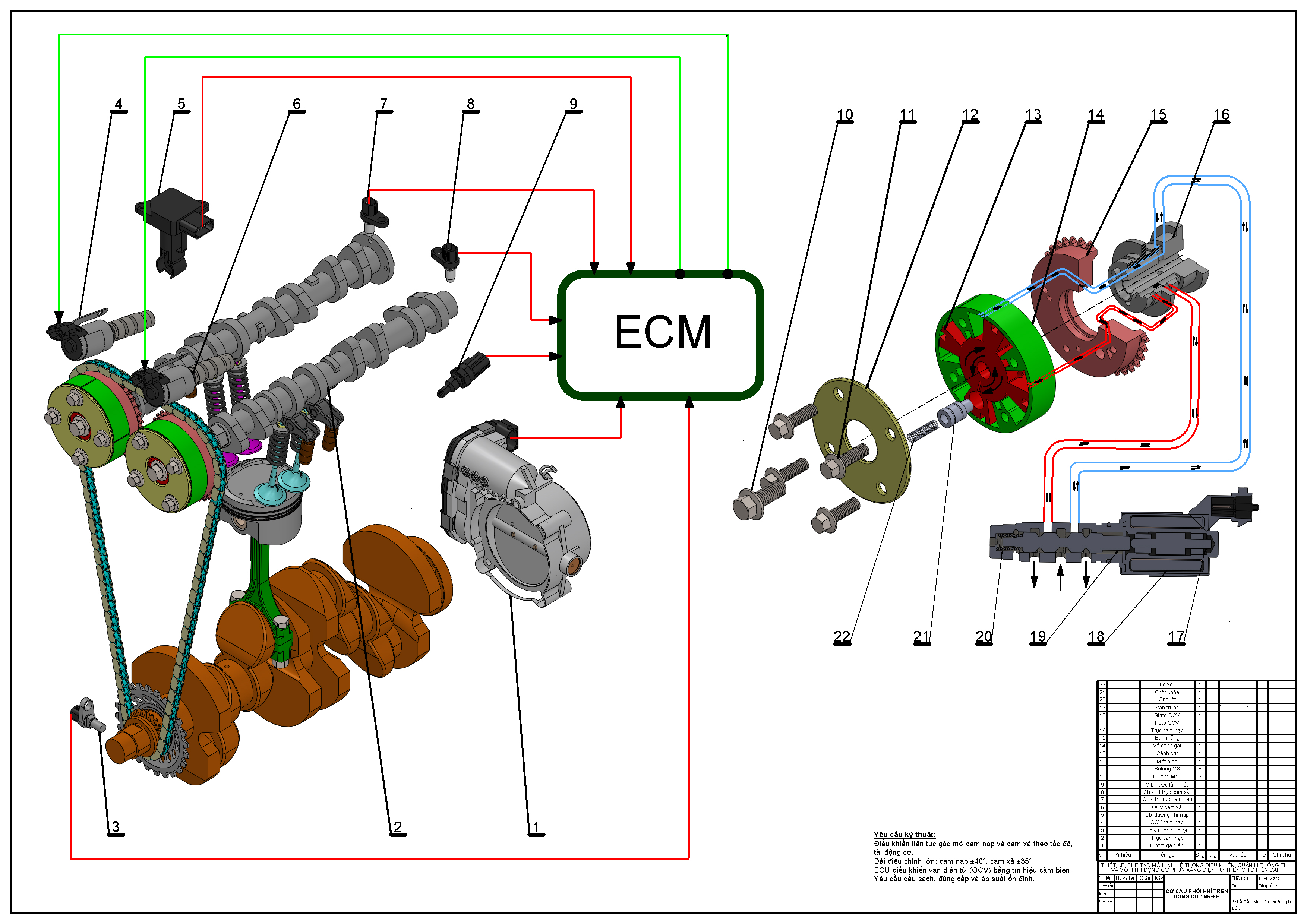 双顶置凸轮轴气门机构