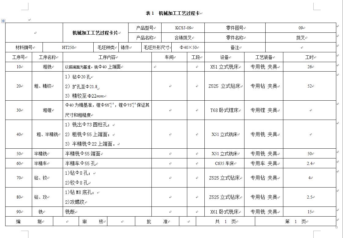 拨叉831007车55孔带三维夹具图零件机械加工工艺规程+说明书