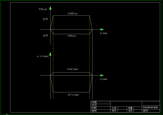 绞车液压系统设计（2）（CAD+说明书）缩略图