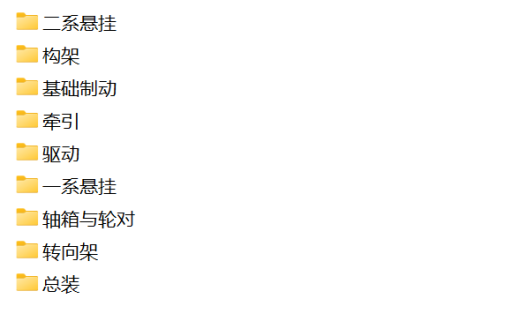 CRH2动力转向架三维SW缩略图
