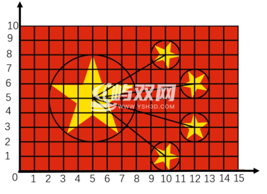 五星红旗缩略图