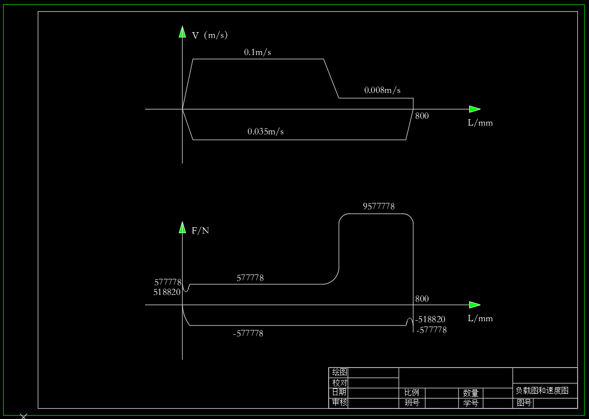 基于PLC控制四柱液压机液压系统设计（CAD+说明书）