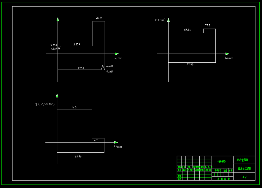 基于PLC控制四柱液压机液压系统设计（CAD+说明书）