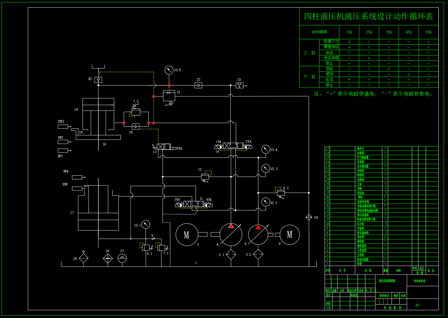 基于PLC控制四柱液压机液压系统设计（CAD+说明书）