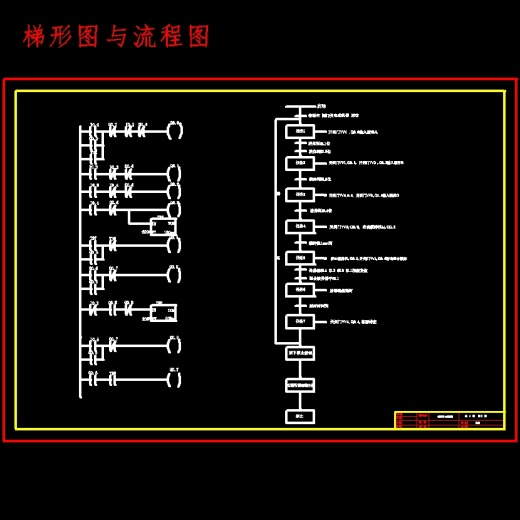 基于PLC的多种液体混合监控系统设计含3张CAD图缩略图