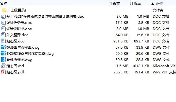 基于PLC的多种液体混合监控系统设计含3张CAD图