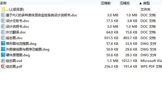 基于PLC的多种液体混合监控系统设计含3张CAD图缩略图