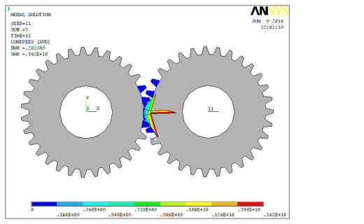 步进送料机传动系统设计（带三维图及仿真）143052缩略图