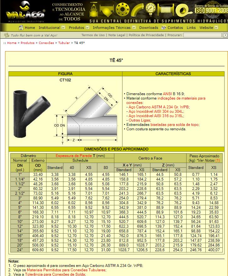 有45度 - 参数 - 标准ANSI B16.9焊接三通Sch 40