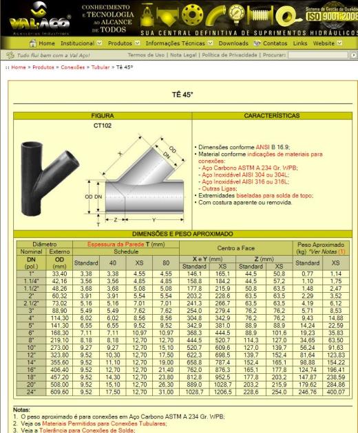 有45度 - 参数 - 标准ANSI B16.9焊接三通Sch 40缩略图