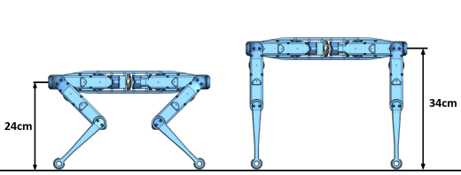 Solo 12dof四足机器狗3D图纸 Solidworks设计缩略图