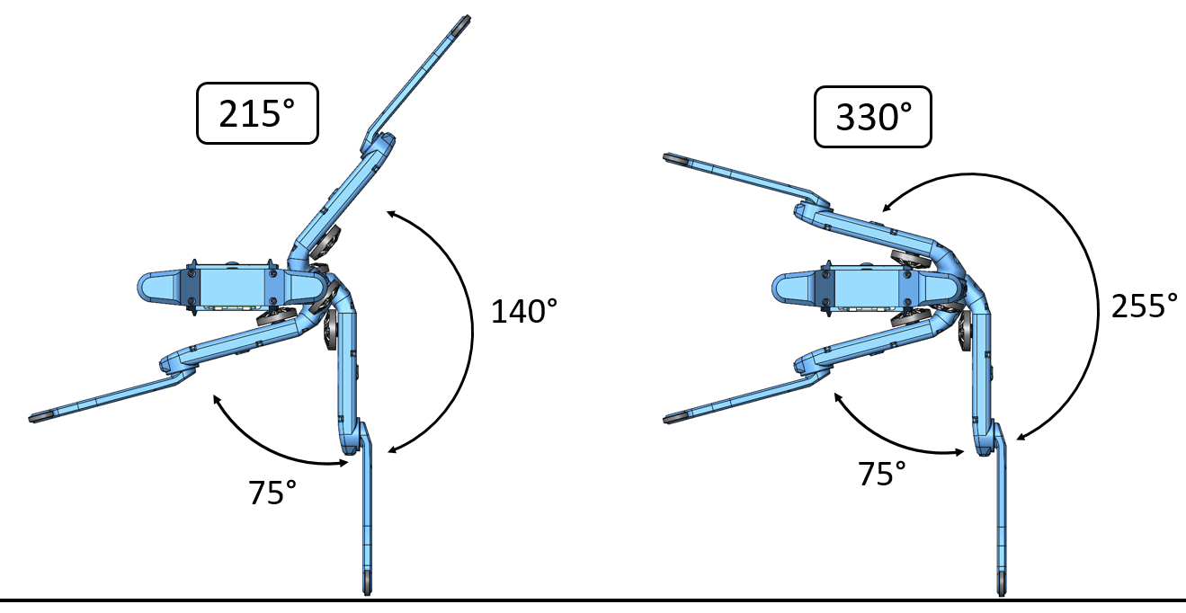 Solo 12dof四足机器狗3D图纸 Solidworks设计