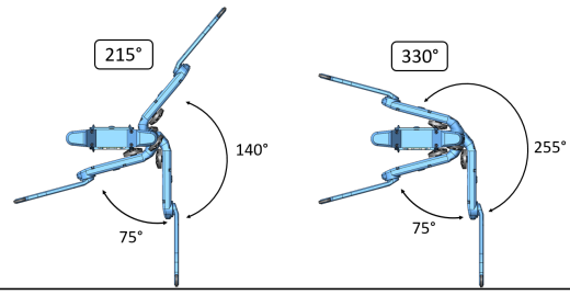 Solo 12dof四足机器狗3D图纸 Solidworks设计缩略图