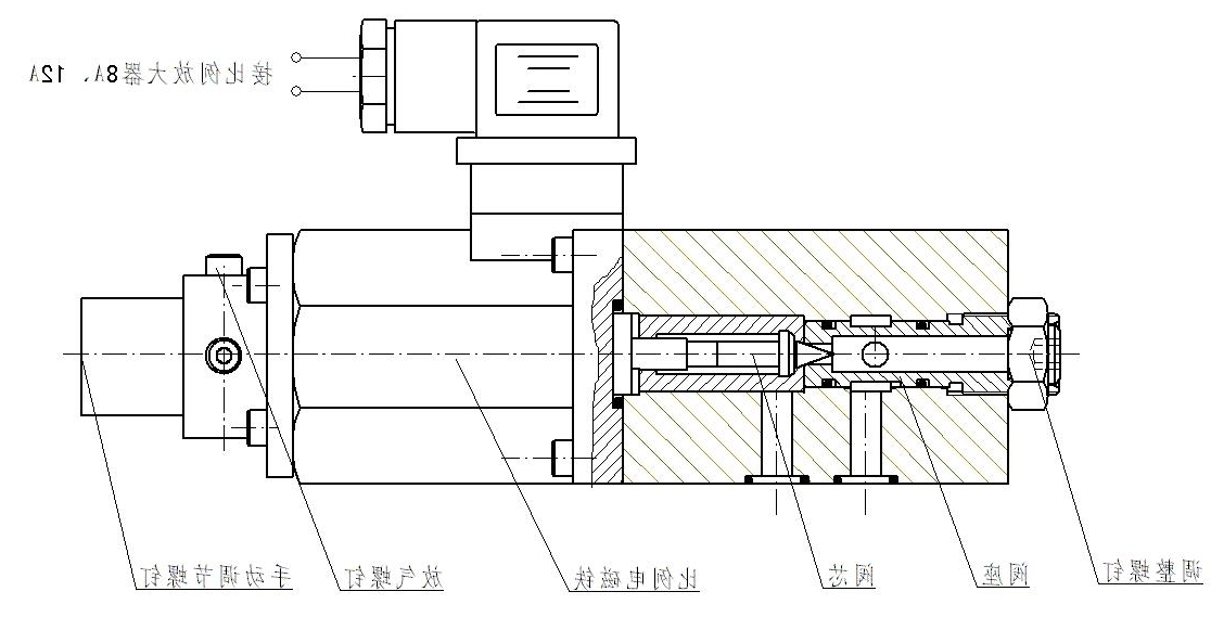提升绞车液压站的设计