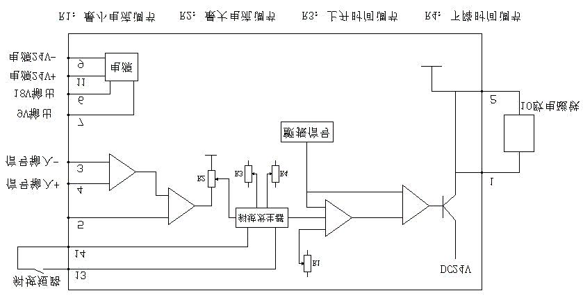 提升绞车液压站的设计