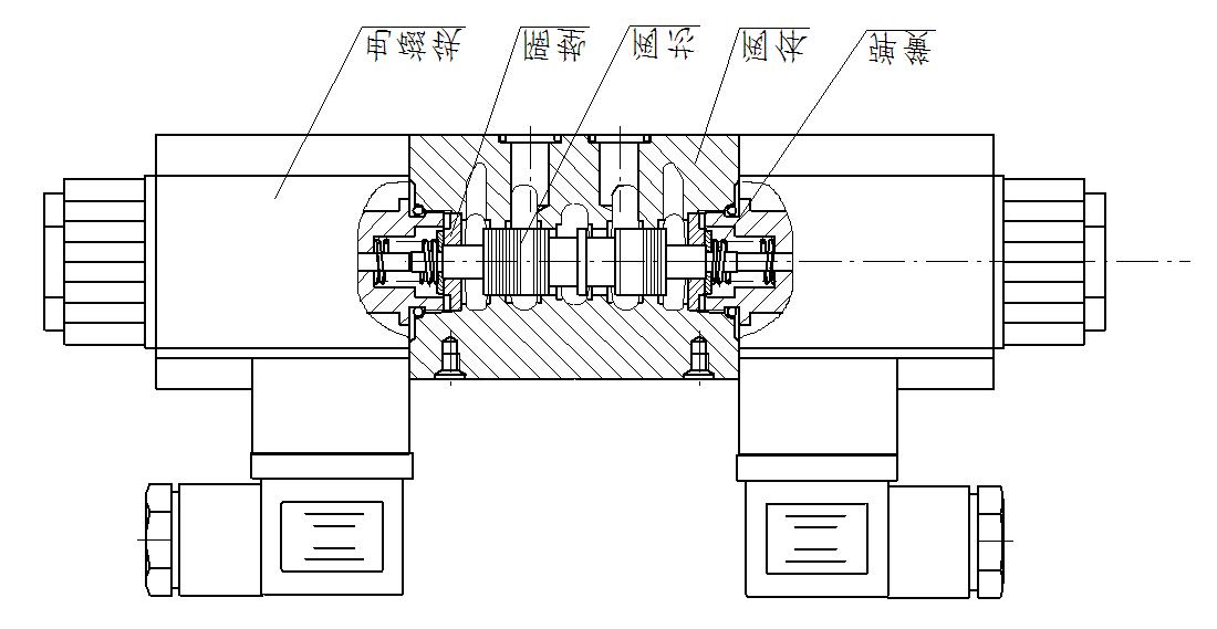 提升绞车液压站的设计