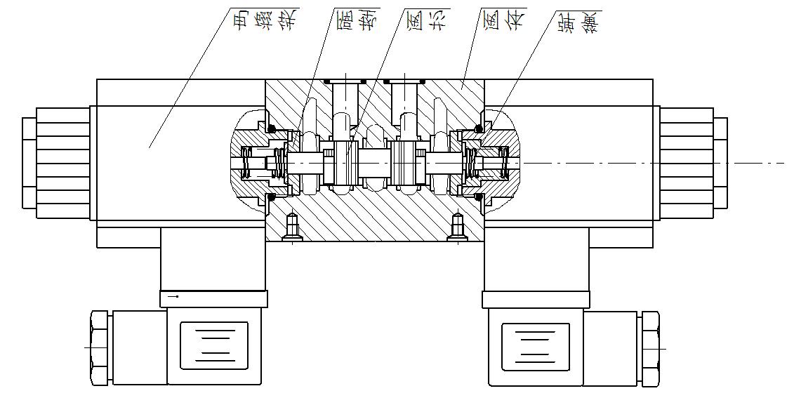 提升绞车液压站的设计