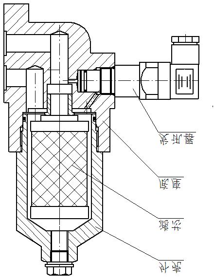 提升绞车液压站的设计