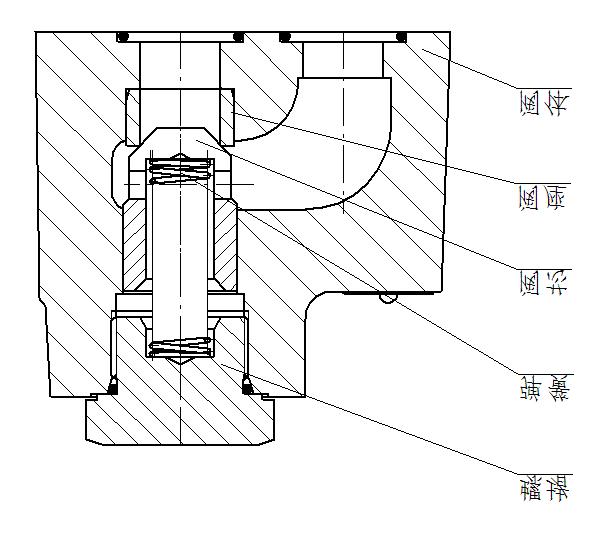 提升绞车液压站的设计