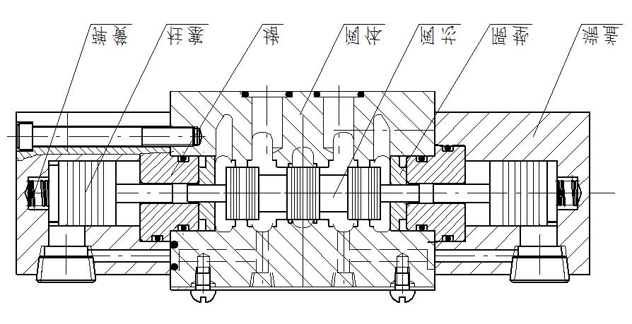 提升绞车液压站的设计