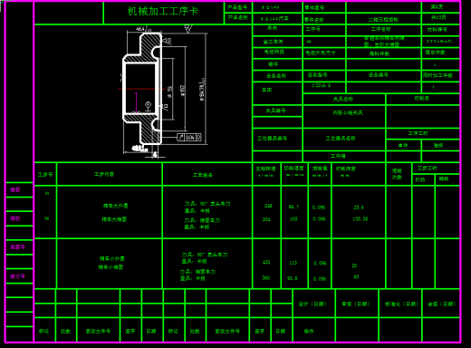 0046-工艺夹具-EQ140变速箱二轴三档齿轮工艺、刀具及夹具设计缩略图