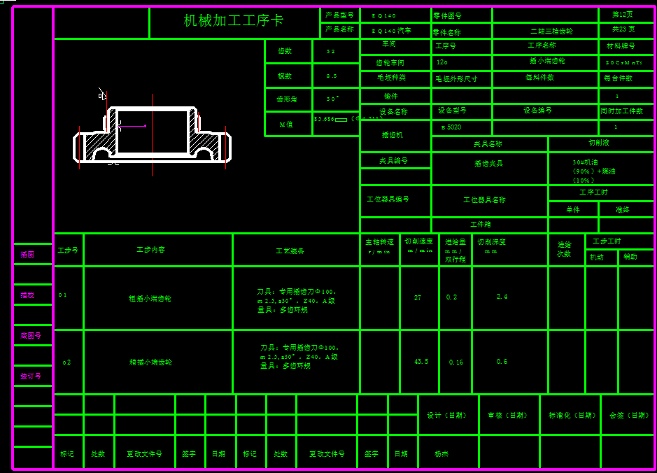 0046-工艺夹具-EQ140变速箱二轴三档齿轮工艺、刀具及夹具设计