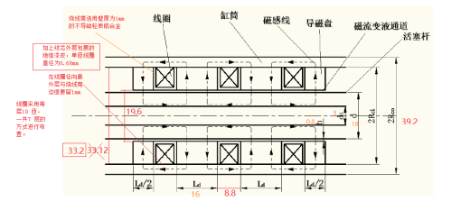假肢用磁流变电磁阻尼器缩略图